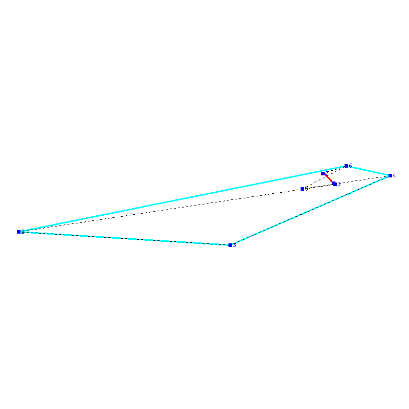 Flugauswertung